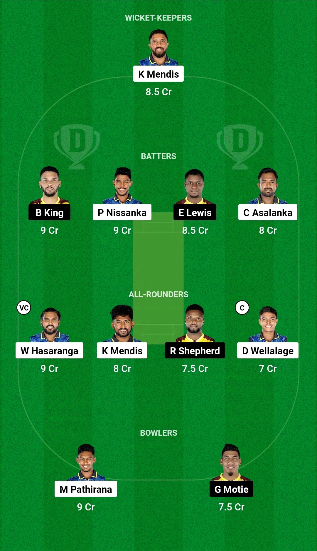 SL VS WI 3rd T20 Dream 11 Prediction